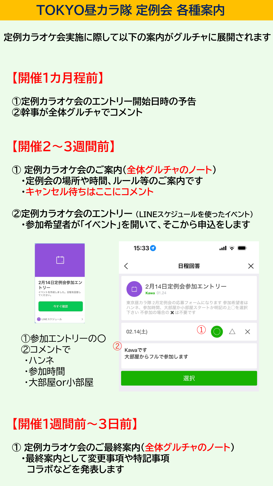 定例会各種案内タイムライン